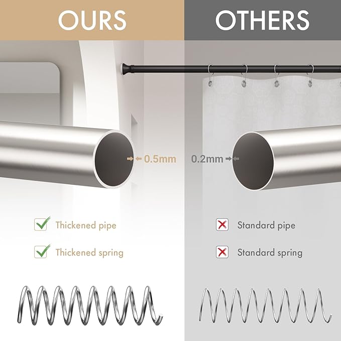 Amazer Spring Tension Shower Curtain Rod, 26-42 Inches Rust-Resistance Tension Curtain Rod Bathroom Rod, Adjustable Shower Curtain Rod No Drill, Nickel