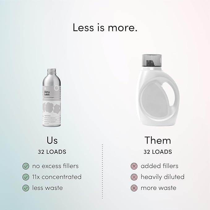Dirty Labs Hand Wash & Delicates Scent Free Bio Enzyme Detergent 32 Loads