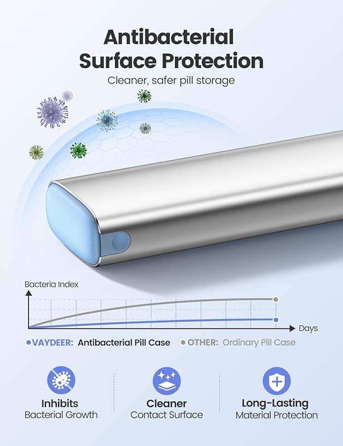 Vaydeer Metal Travel Pill Organizer – Compact Weekly Pill Box for Daily Medication – Portable Small Pill Case for Vitamins, Pills & Supplements (Gunmetal)