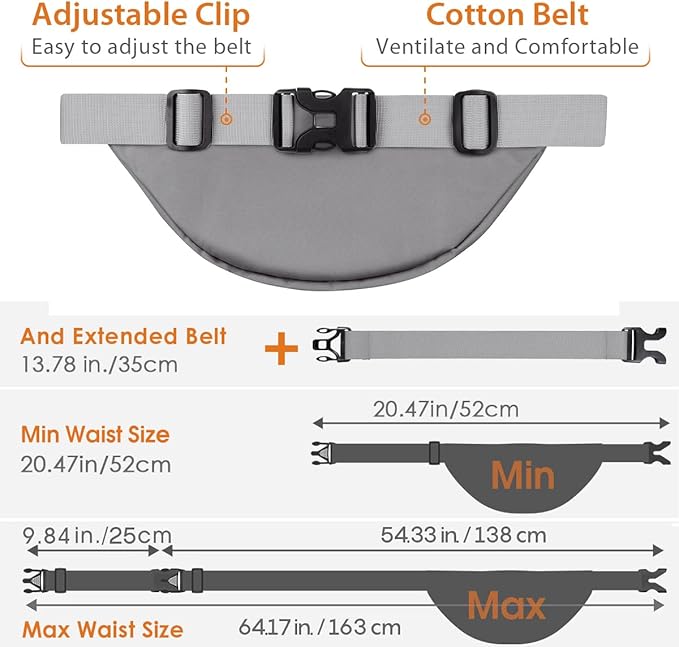 Large Fanny Pack for Women Men - Syican Waist bag with 3-Zipper Pockets, Gifts for Enjoy Sports Traveling Workout Casual Hands-Free crossbody bags Fits MAX 7.9'' iPad & 6.6'' Phone