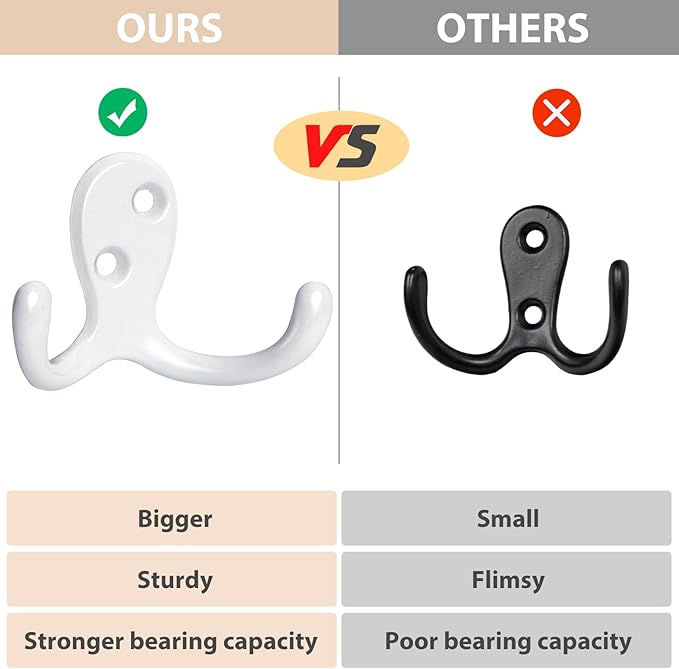 10 Pack Coat Hooks, Heavy Duty Double Prong Coat Hooks Wall Mounted with 20 Screws, No Rust White Metal Wall Hooks for Hanging Towel, Coat, Bag, Hat, Cup, Key