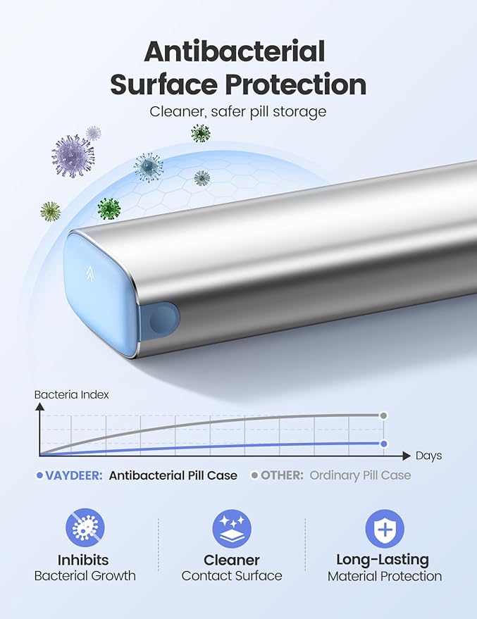 VAYDEER Metal Weekly Pill Organizer – Moisture-Proof Travel Pill Organizer with Built-in Desiccant Chamber and Airtight Lids – Large-Capacity Pill Box for Vitamins, Medicines & Supplements (Champagne)