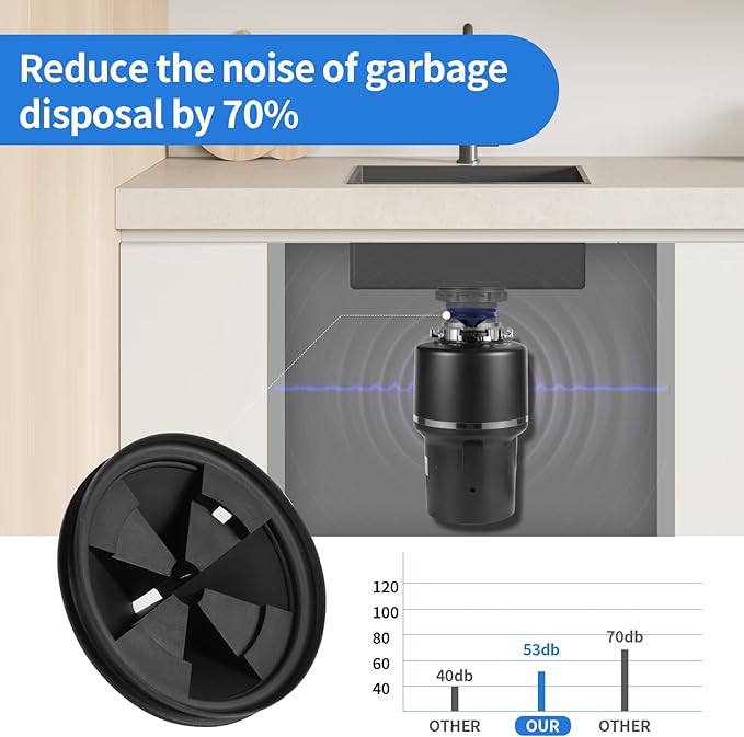 RQYEKDO Garbage Disposal Splash Guard,2 Pack 3 3/8 Inch Sink Baffle Drain Plugs QCB-AM Replacement for InSinkErator Evolution Series Moen Models,Garbage Disposal Parts Accessories