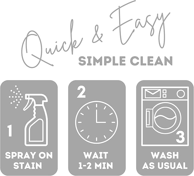 Holloway House Perma Press Soil & Stain Remover 16oz | Formulated For Heavy-Duty Cleaning Action to Remove Tough Stains From Uniforms, Linens & Clothes | Cleans, Penetrates & Lifts Away Stains