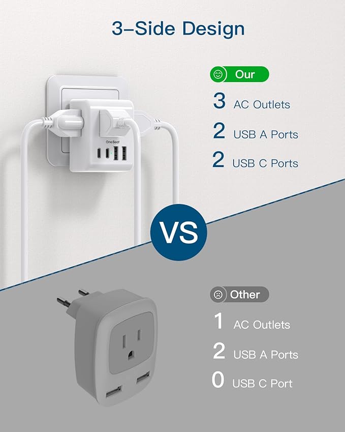 2 Pack European Travel Plug Adapter, International Power Plug Adapter with 3 Outlets 4 USB Charging Ports (2 USB C), Type C Plug Adapter Travel Essentials for Most Europe, EU, Spain, Italy, France, Germany