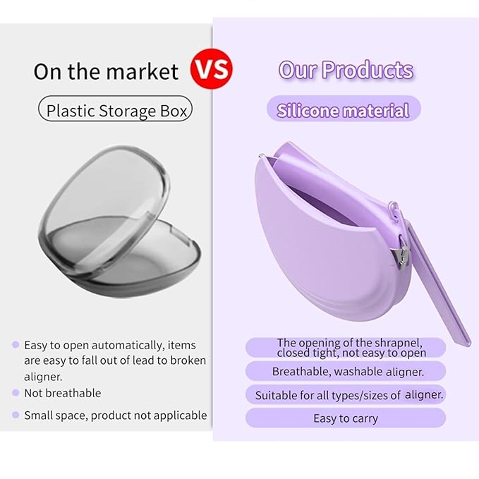 2 Pack Silicone Retainer Case with Vent Holes Lanyard Aligner Case Cute Portable Container Holder Night Guard Case for Travel Girl Women Men Kids (Purple+Pink)