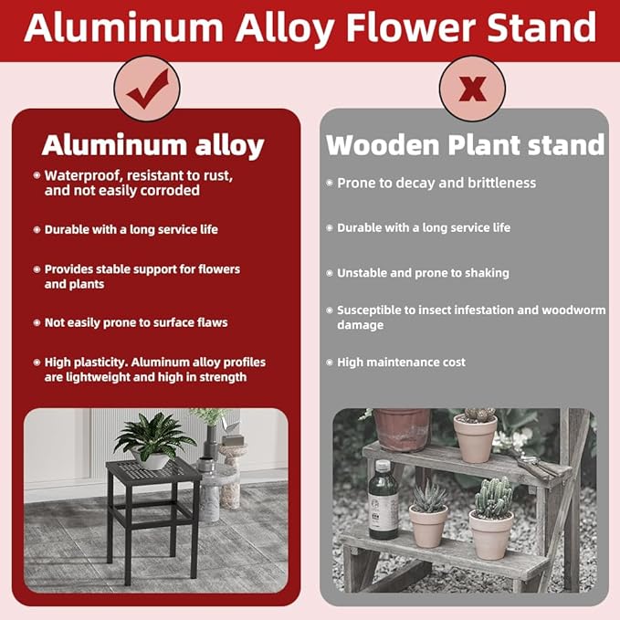 DHYGOTFUR Plant Stand - Indoor/Outdoor Extra-Sturdy 23" tall Aluminum Plant Stand – Ideal for Patios, Gardens, Living Room Decoration (Black)
