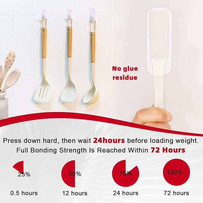 JulyWind Wall Hooks for Hanging Heavy Duty 35pcs, Towel Hanger for Bathroom with 40 no Damage Adhesive Strips Medium, Dorm Essentials for Wreaths, Hats, Coats