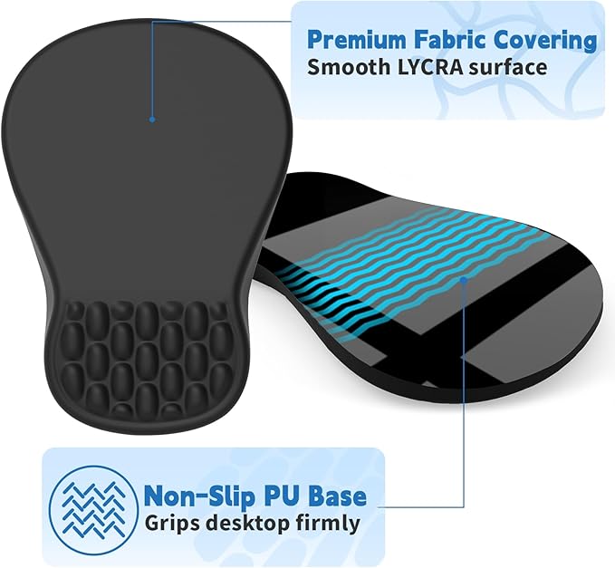YIWEI Ergonomic Mouse Pad with Wrist Rest - Comfortable Office Mousepad with Memory Foam Wrist Support for Carpal Tunnel Relief, Mouse Pads with Non-Slip Base for Gaming and Home (Black)