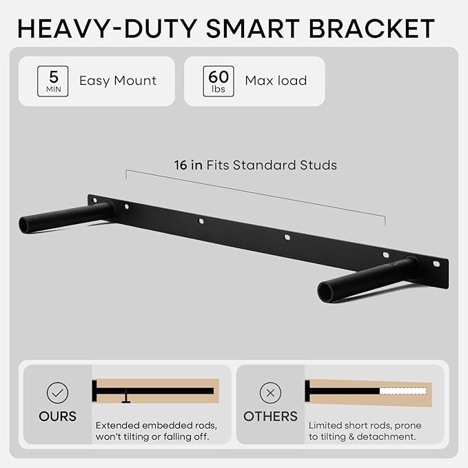 Homeforia Black Floating Shelves 36 inches Long, High End Solid Real Wood 36 inch Floating Shelf for Wall Mounted, Black Wooden 36in Floating Shelves, Heavy Duty Bracket, 36 X 6.5 X 1.75 in, Set of 2