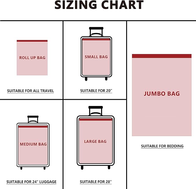 Vacuum Seal Bags for Clothing Travel and Home Storage, Travel Vacuum Bags with Electric Pump, Space Saver Compression Packing Cubes for Luggage Suitcase Bedding Blankets Clothes, 36 Combo