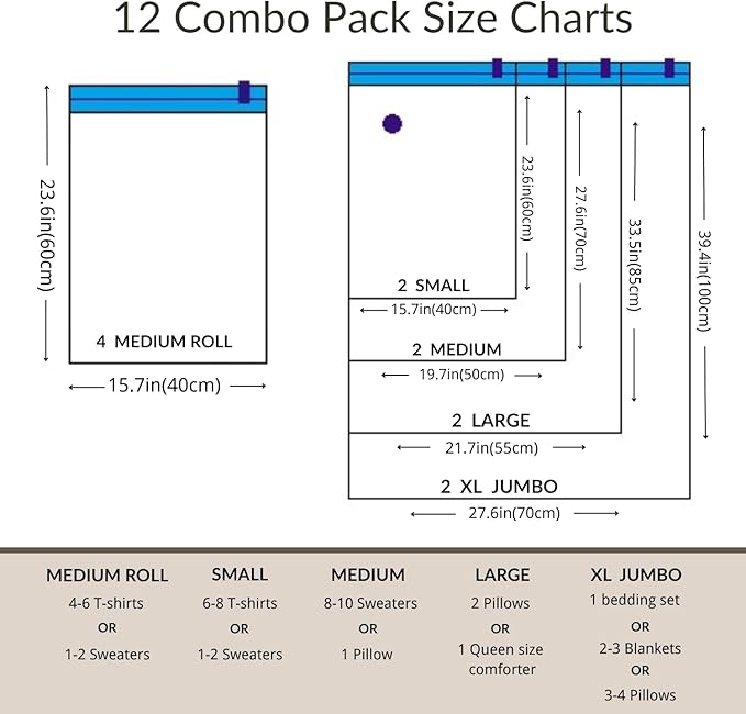 12 Pack Vacuum Storage Bags with Hand Pump, Compression Space Saver for Comforter, Bedding, Blanket Storage, Vacuum Seal Bags for Clothing, Luggage Suitcase and Closet Organizer