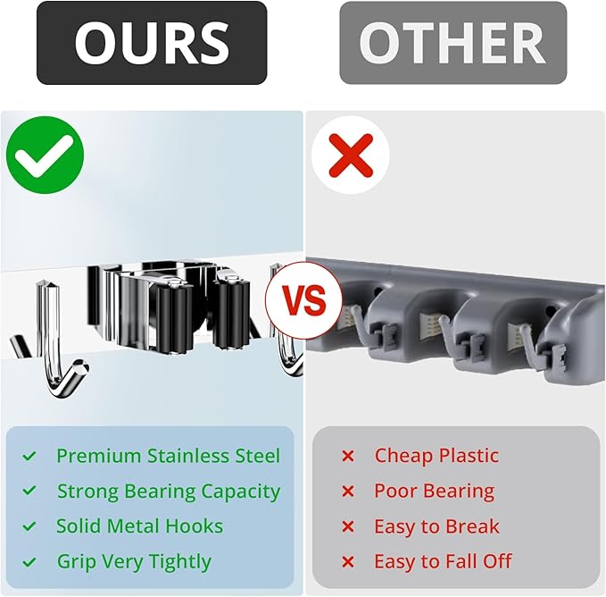 ZONGOOL Mop Broom Holder Wall Mount, Broom Organizer Mop and Broom Storage Tool Racks Stainless Steel Wall Hanger for Home Kitchen Garden Laundry Garage (3 Racks with 4 Hooks, Silver)