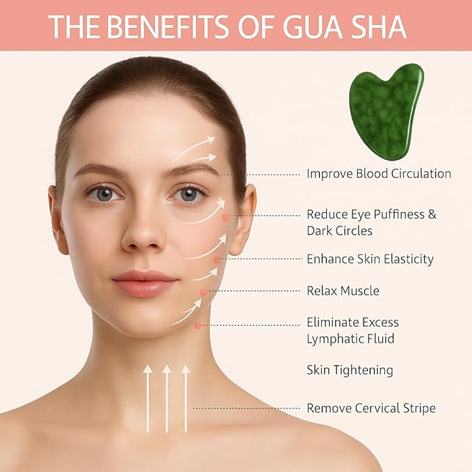 Gua Sha Facial Tool and Jade Roller Set –Anti-Aging Tools for Lymphatic Drainage, Puffiness, Wrinkles, and Relaxation – Skincare Tool for Face and Neck (Dark Green)