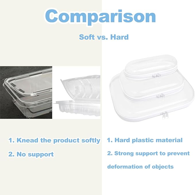 Clear Hard Plastic Zipper Case, Transparent Double Zippers Hard Pouch with 3 Pieces, Portable Travel Organizer Bin for Toy Storage