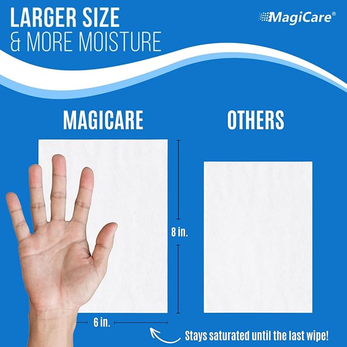 MagiCare 75% Large Alcohol Wipes (4, 80ct Packs, 320ct) - Hand Sanitizer Wipes, Unscented Hand Wipe, Cleaning, Sanitizing Wipe - Travel, Home, Office, Classroom, Car, Camping - Soft Packs