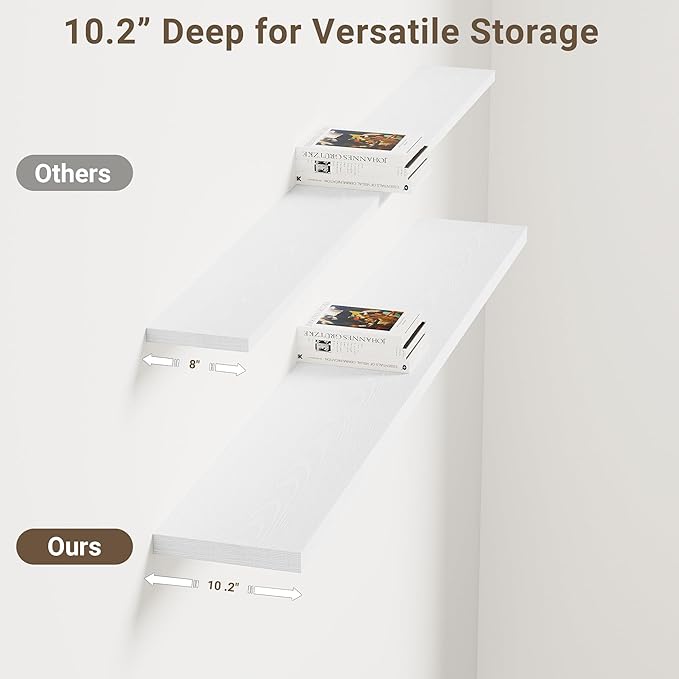 Vivelove 10 Deep Floating Shelves for Wall, 55" x 10.2" x 1.5" Shelves for Room Wall Mounted, 1.5 Inch Thick Shelf for Bathroom Bedroom Kitchen Book Room, Modern Farmhouse Decor, Set of 2, White