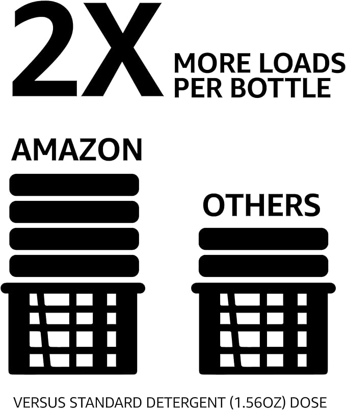 Amazon Basics Concentrated Liquid Laundry Detergent, Lavender Scent, HE Compatible, 110 Loads, 82.5 Fl Oz (Previously Solimo)