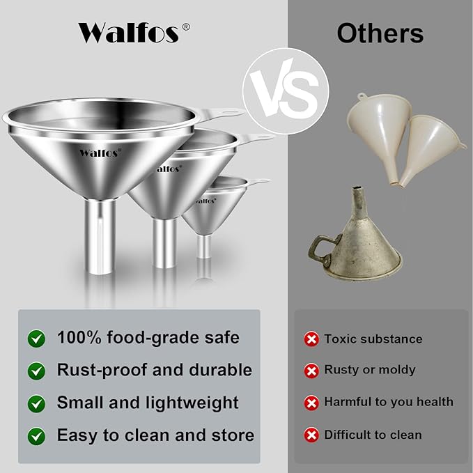 WALFOS Mini Stainless Steel Funnels, Multi-use Small Kitchen Funnel Set, for Transferring Liquid, Fluid, Essential Oils, Powder,Tiny Spices,Long-Lasting and Dishwasher Safe (3 in、2.2 in、1.7in)