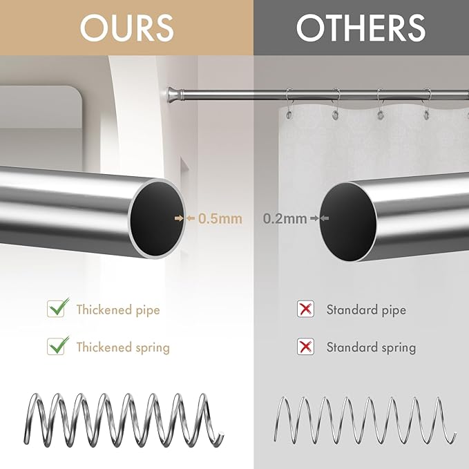 Amazer Spring Tension Shower Curtain Rod, 54-90 Inches Rust-Resistance Tension Curtain Rod Bathroom Rod, Adjustable Shower Curtain Rod No Drill, Chrome