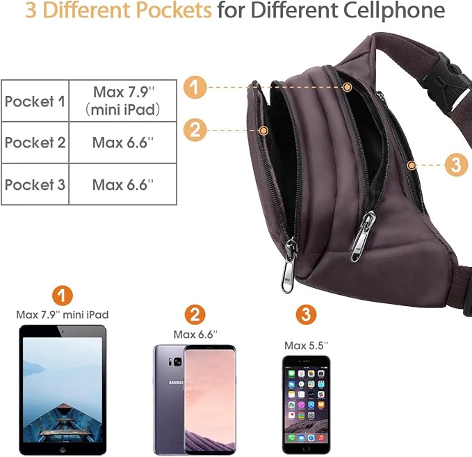 Large Fanny Pack for Women Men - Syican Waist bag with 3-Zipper Pockets, Gifts for Enjoy Sports Traveling Workout Casual Hands-Free crossbody bags Fits MAX 7.9'' iPad & 6.6'' Phone