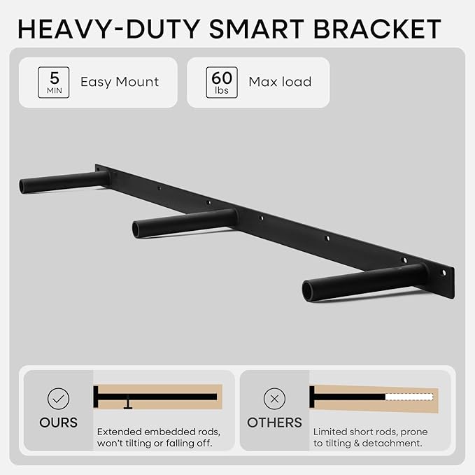 Homeforia Floating Black Shelf 42 inch, High End Solid Real Wood 42 inches Long Floating Shelves for Wall, Black Wooden 42inch Large Floating Shelves, Heavy Duty Bracket, 42 X 6.5 X 1.75 in, Set of 2
