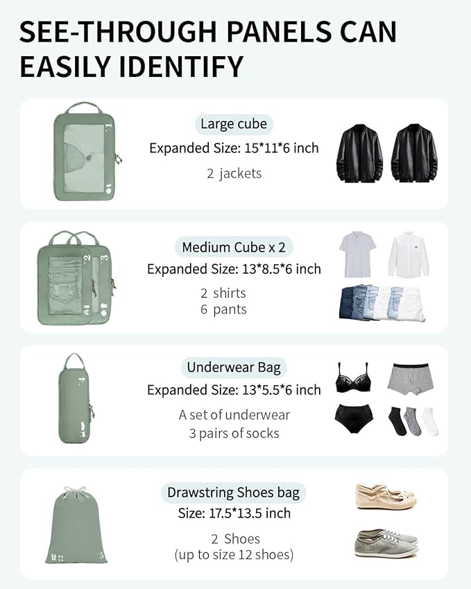 ECOHUB 5 Set Compression Packing Cubes for Suitcases Organizer Bags Set Travel Essentials with Shoe Bags for Travel Tear-resistant Travel Accessories with ID Tag Expandable Packing Bags (Green)