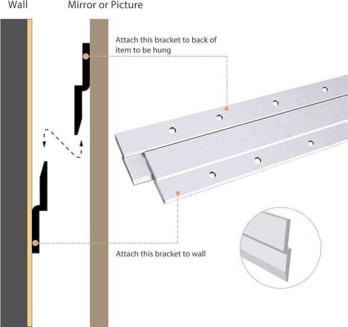 French Cleat Picture Hanger, Aluminum Z Hanger Interlocking Wall Mounting Bracket Hardware Kit Z Clips for Hanging Wall Painting, Mirrors, Panels, Artwork, Cabinet, Whiteboard (6inch-4Pairs)