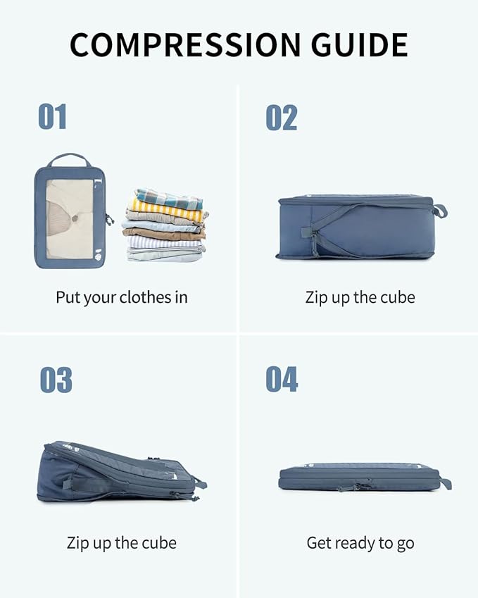 ECOHUB 5 Set Compression Packing Cubes for Suitcases Organizer Bags Set Travel Essentials with Shoe Bag for Traveling Tear-resistant Travel Accessories with ID Tag Expandable Packing Bags (All Blue)