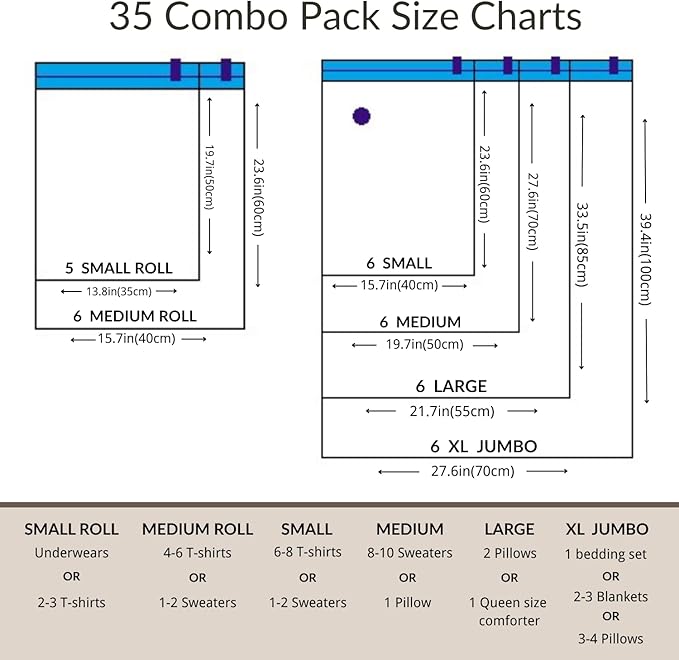 35 Pack Vacuum Storage Bags with Pump, Compression Space Saver for Comforters, Bedding, Blanket Storage, Vacuum Seal Bags for Clothing, Luggage and Closet Organizer, Safe Poly Material