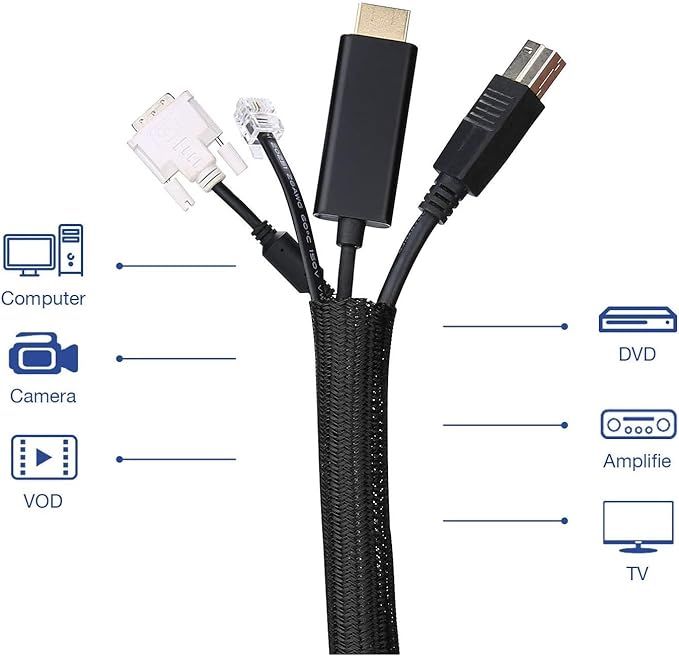 1/2" x100ft Cable Sleeve Organizer - Zippered Wire Cover for TV Computer Home Office, Flexible Cord Hider, Black