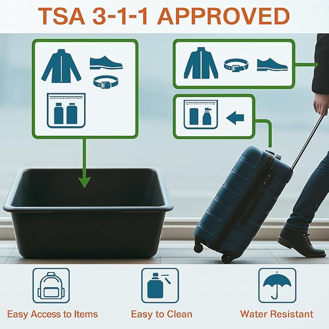 XEWEA 2PCS Middle TSA Approved Clear Travel Toiletry Bags for Men Women, Transparent Makeup Cosmetic Bag with Handle Zipper, Waterproof PVC Quart Organizer Pouch for Airport Airline Essential, Balck