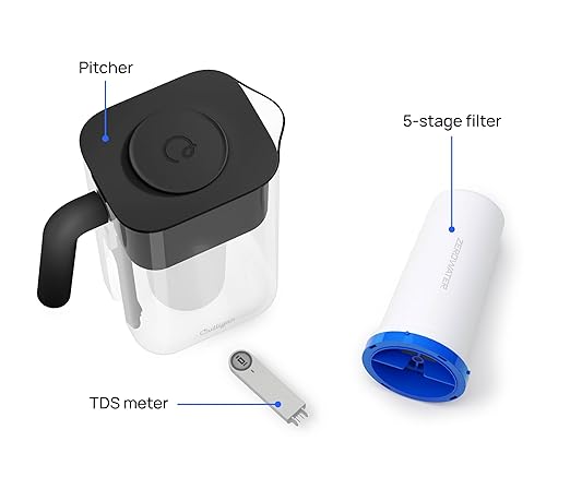 Culligan with ZeroWater Technology 10-Cup Water Filter Pitcher – Includes 5-Stage Advanced Water Filter, IAPMO Certified to Reduce Lead, Total PFAS, Mercury, Fluoride, and Chlorine - Matte Black