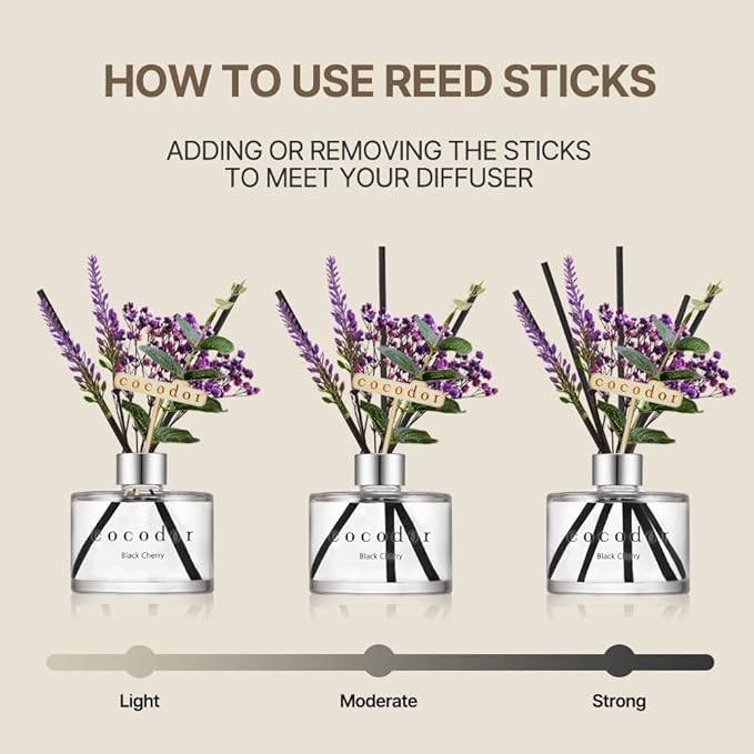 COCODOR Lavender Reed Diffuser/White Jasmine/6.7oz/1Pack / Home Fragrance Scent Essential Oil Stick Diffuser for Bedroom Bathroom Home Decor for Women