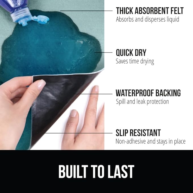 GORILLA GRIP LeakGuard Non-Adhesive Under Sink Mat for Kitchen Cabinet, Waterproof Quick Dry Shelf Liner, Durable Absorbent Felt Mats for Bathroom Sinks, Cabinets, Dresser, Easy Trim, 24x30 Spa Blue