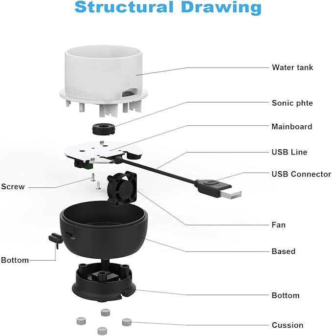 SOICARE Car Diffuser for Essential Oils, Small Portable Car Essential Oil Diffuser with Built-in USB Cable, Mini Aromatherapy Air Scent Humidifier Diffuser for Travel/Office/Home (Elegant Black)