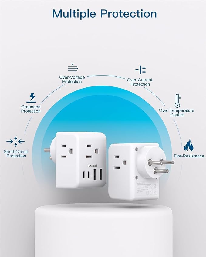 2 Pack Israel Power Adapter, One Beat Israel Travel Plug Adapter with 3 American Outlets 4 USB Ports (2 USB C), 7 in 1 Type H Travel Adapter Plug Converter for US to Israel, Jerusalem, Palestine