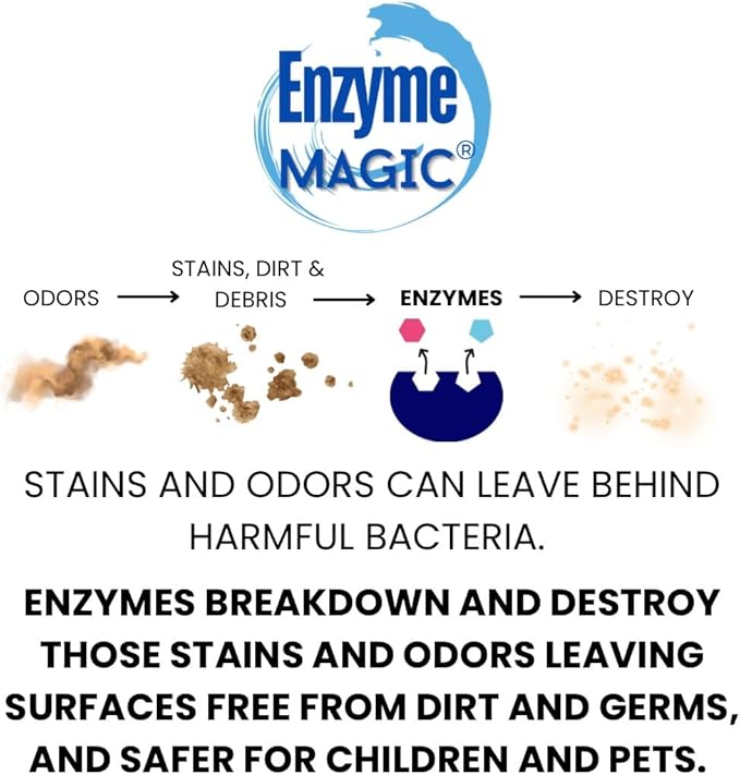 Multi-Purpose Enzyme Cleaner |Super Concentrated | Floor Cleaner | Clogged Drain | Hard Surface Cleaner | Grease Trap Cleaner | Deck cleaner | Power Wash | Carpet Cleaner | Stain Remover