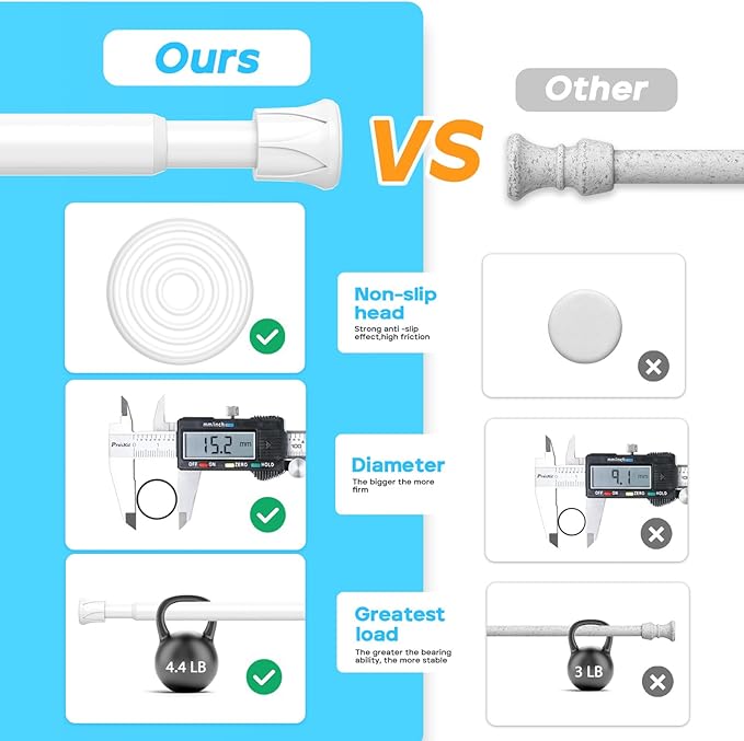 Tension Rods 28 to 48 Inch, 2Pcs White Spring Tension Curtain Rod No Drilling No Slip Spring Rods Adjustable Spring Curtain Rod