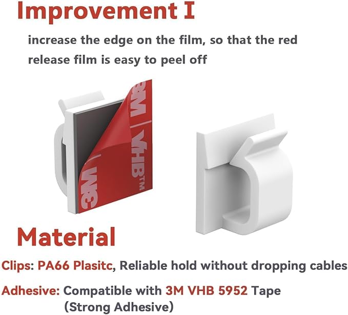 Cable Clips 40pcs with Strong Adhesive Tapes, Wire Holder Organizer Cord Management for Car, Office and Home (White- CC04(40PCS)-Upgraded)