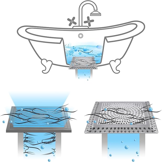 LEKEYE Shower Drain Hair Catcher | Drain Strainer | Shower Drain Cover Stainless Steel and Silicone