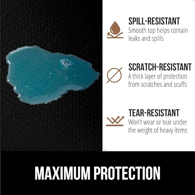 GORILLA GRIP DripGuard Shelf Liner, Non-Adhesive Drawer and Kitchen Cabinet Protector, Strong Grip Slip Resistant Underside, Smooth Surface Liners for Cabinets, Bathroom Closets, 17.5x240 Inch, Black