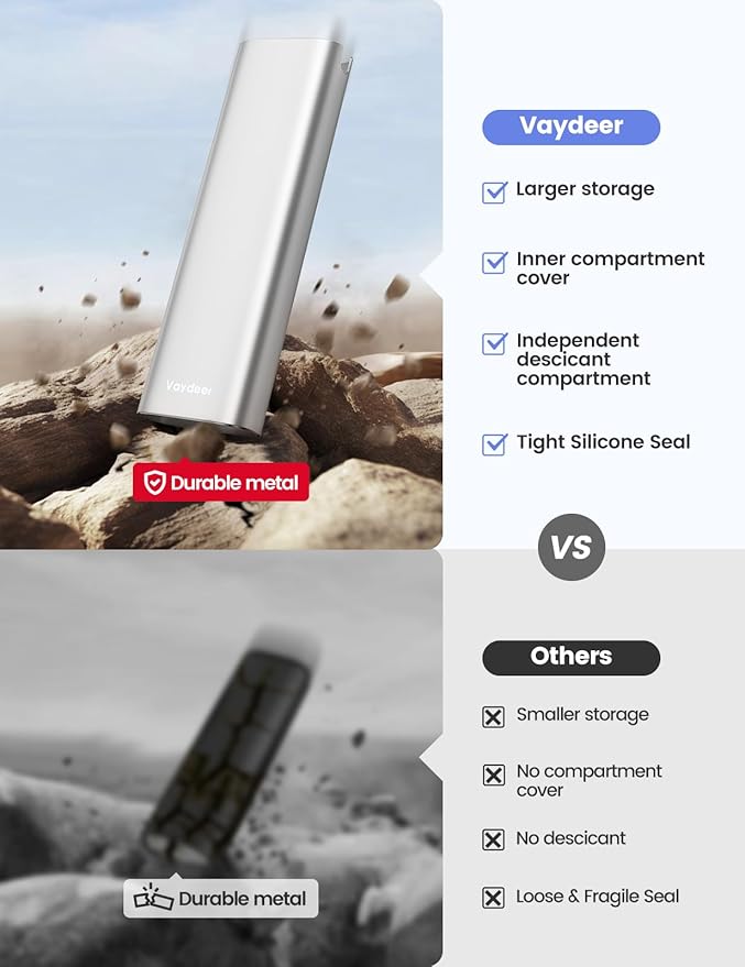 Vaydeer Metal Travel Pill Organizer – Compact Weekly Pill Box for Daily Medication – Portable Small Pill Case for Vitamins, Pills & Supplements (Rose Gold)