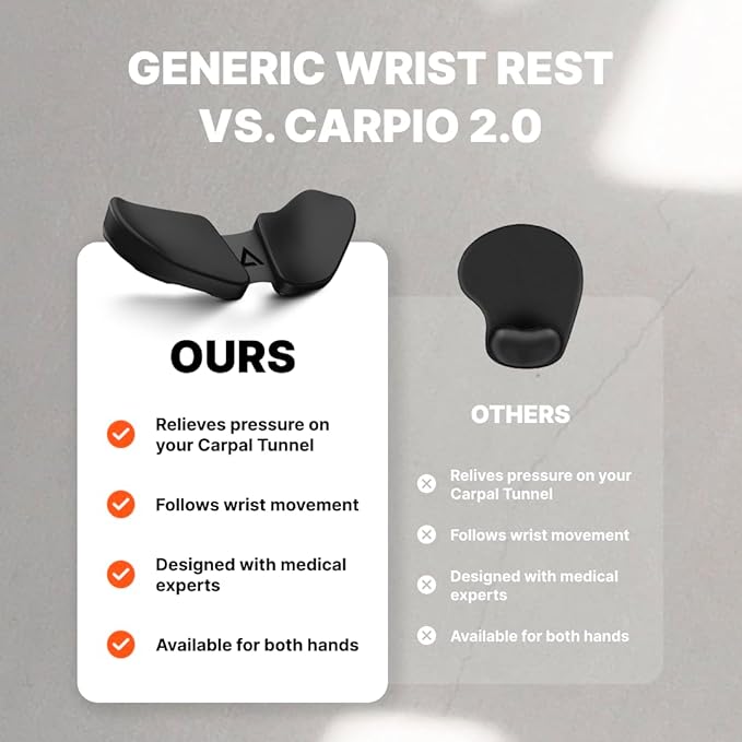 DELTAHUB Carpio 2.0 - Left-Handed Truly Ergonomic Wrist Rest for Mouse, Carpal Tunnel Support, Pain Relief, Anti-Fatigue, Easy Glide, Sleek, Office Computer, Laptop, Gaming - Small, Black