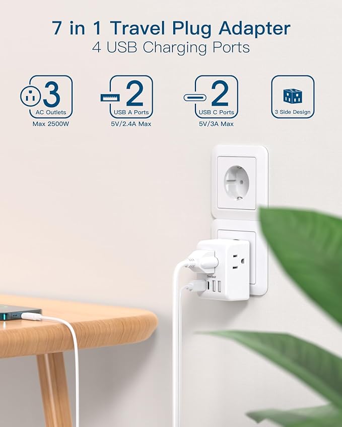 2 Pack European Travel Plug Adapter, International Power Plug Adapter with 3 Outlets 4 USB Charging Ports (2 USB C), Type C Plug Adapter Travel Essentials for Most Europe, EU, Spain, Italy, France, Germany