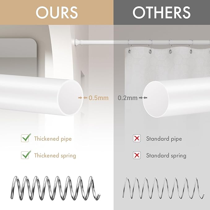 Amazer Spring Tension Shower Curtain Rod, 54-90 Inches Rust-Resistance Tension Curtain Rod Bathroom Rod, Adjustable Shower Curtain Rod No Drill, White