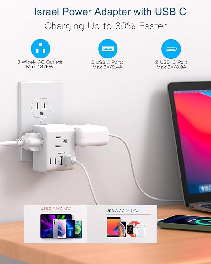 2 Pack Israel Power Adapter, One Beat Israel Travel Plug Adapter with 3 American Outlets 4 USB Ports (2 USB C), 7 in 1 Type H Travel Adapter Plug Converter for US to Israel, Jerusalem, Palestine