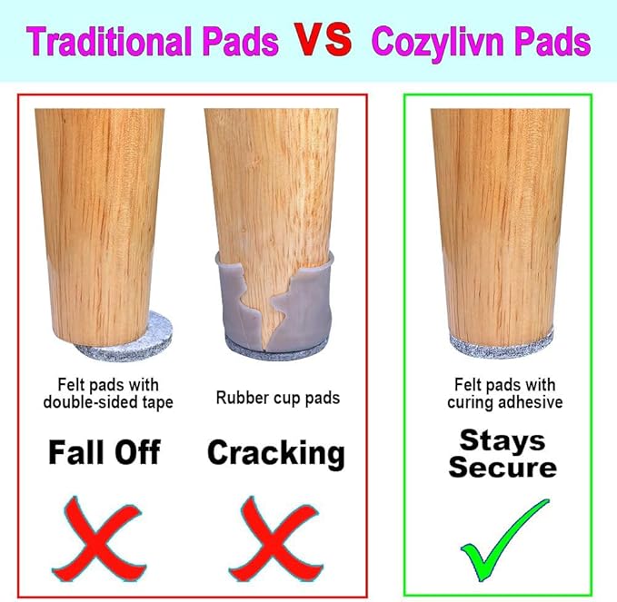 No Lost Pads! Felt Chair Leg Glides for Hard Floors – Easy Glide, Scratch Protection, Chair Feet, Not Adhesive Backing | 40mm (1.6") Round, 48 Pcs