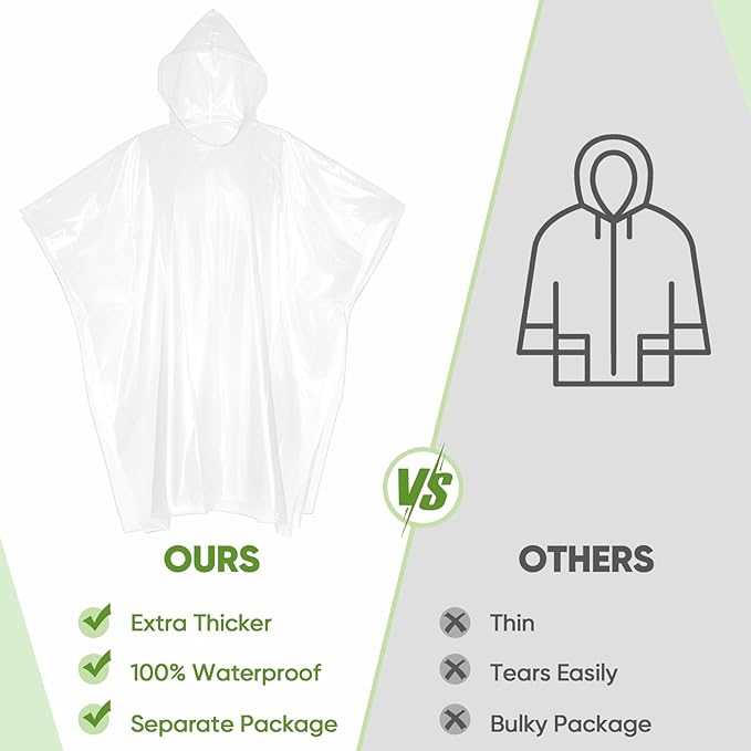 APEXUP Disposable Rain Ponchos for Adults, Emergency Rain Poncho for Camping Hiking Travelling
