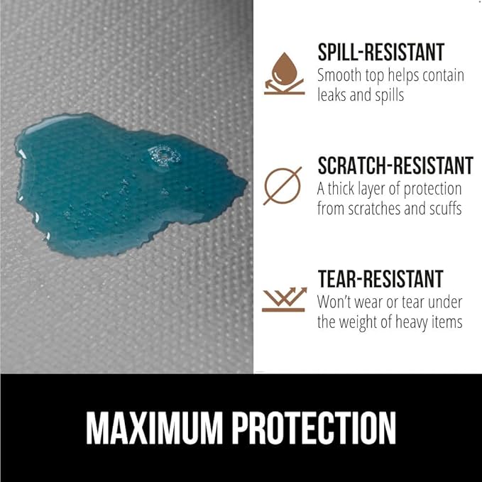 GORILLA GRIP DripGuard Shelf Liner, Non-Adhesive Drawer and Kitchen Cabinet Protector, 20x240 In, Strong Grip Slip Resistant Underside, Smooth Surface Liners for Cabinets, Bathroom Closets, Light Gray